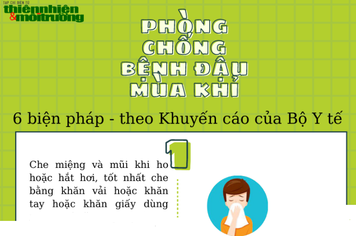 [Infographic]: 6 biện pháp phòng, chống bệnh Đậu mùa khỉ