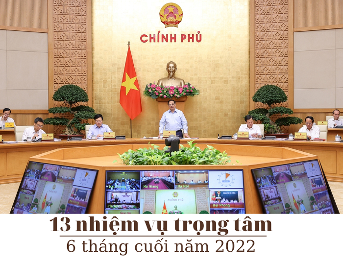 [Infographic]: 13 nhiệm vụ trọng tâm trong 6 tháng cuối năm 2022